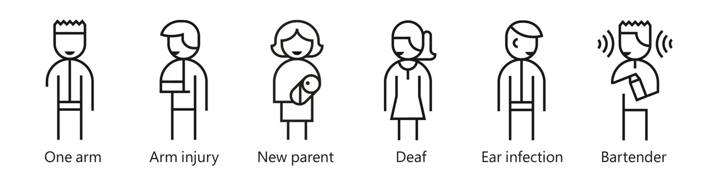 Illustration from the Microsoft Inclusive Design toolkit