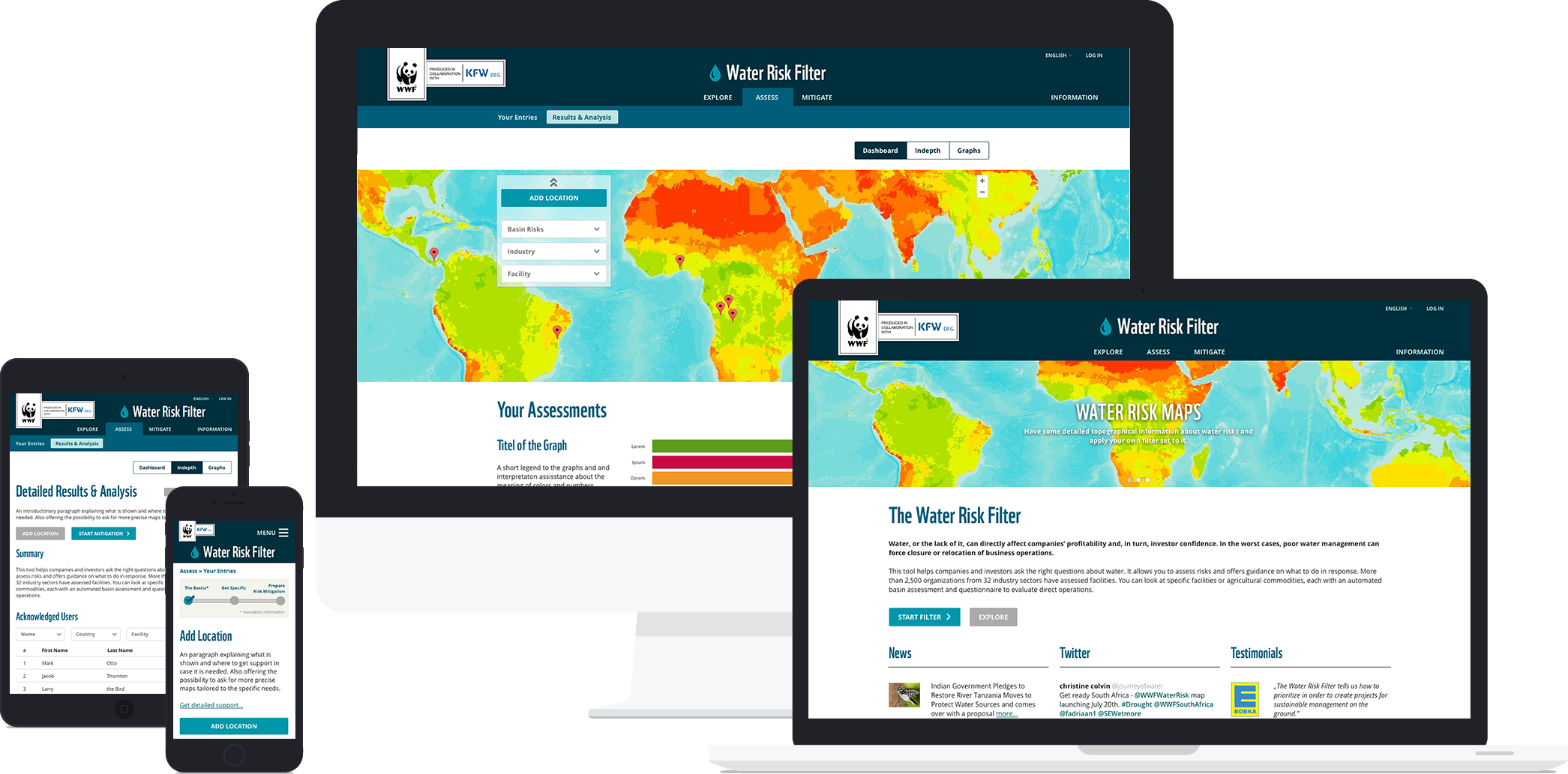 Example screens of WWF